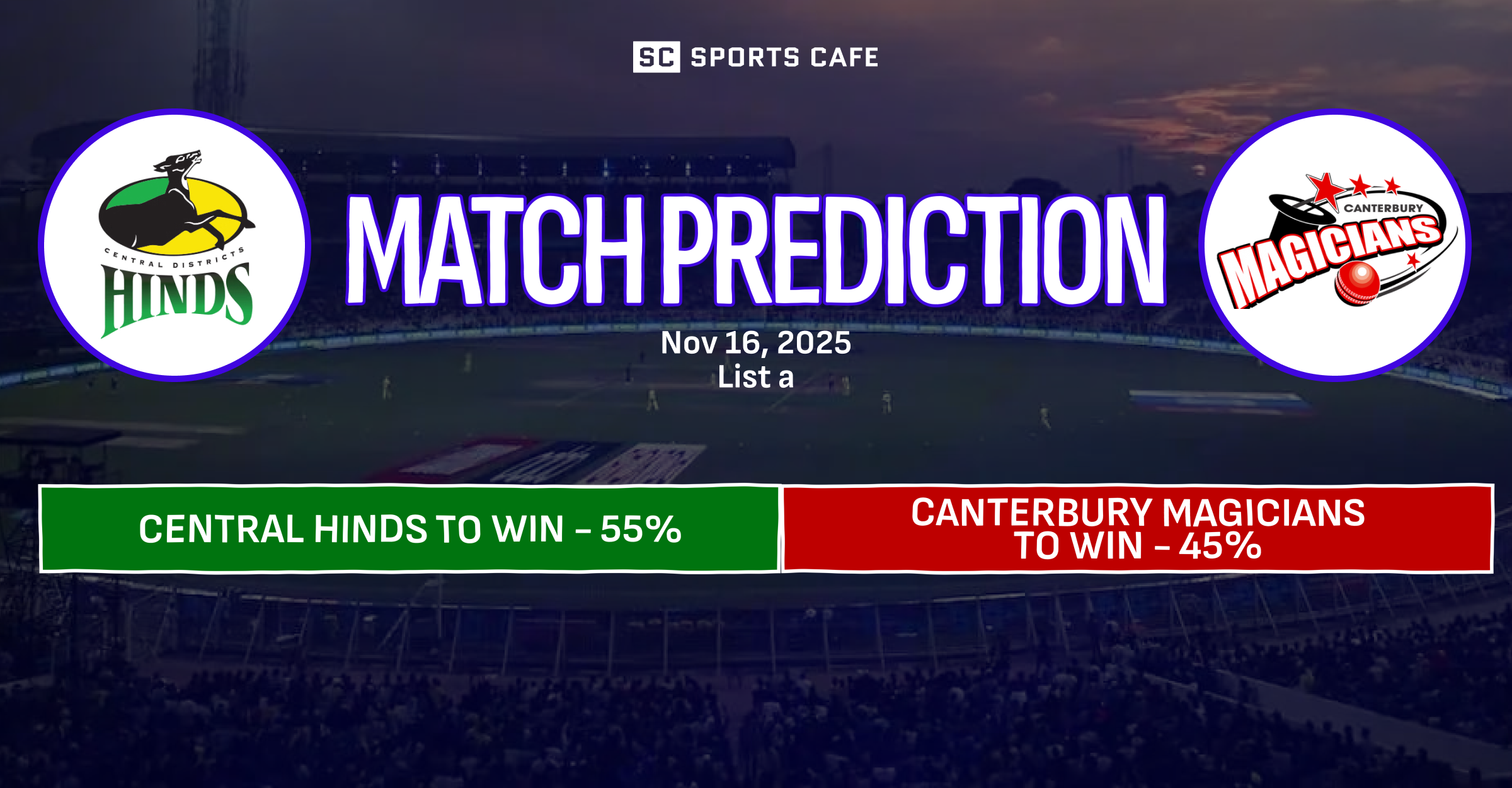 Central Hinds vs Canterbury Magicians